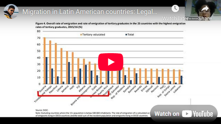 Migration in Latin American Countries